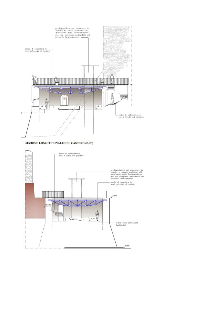 Citerna: iniziati i lavori di recupero e riqualificazione del Bastione della cinta muraria.