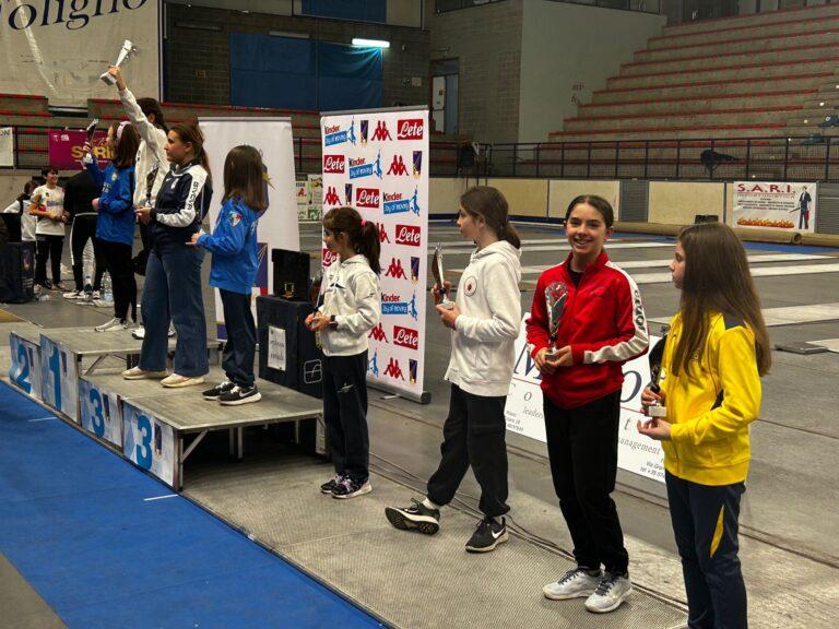 Scherma Altotevere Fencing and Music inizia il 2024 con una agenda fitta d’impegni o e Terni.