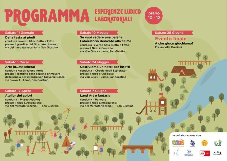 San Giustino – Torna il “Il Sabato dei Bambini”Nuove esperienze ludico laboratoriali da 0 a 6 anni promosse dal Comune. Primo appuntamento l’11 gennaio