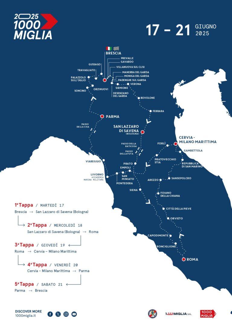 La Mille Miglia 2025 fa tappa a Sansepolcro. Il 19 giugno il fascino senza tempo delle auto storiche attraversa il cuore della Valtiberina