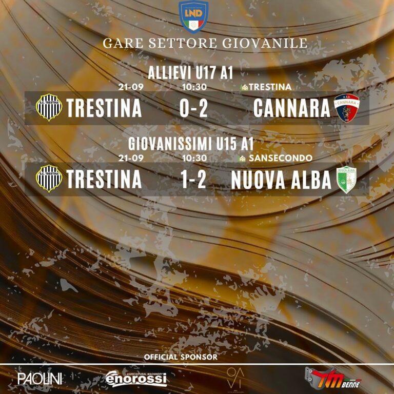 Trestina Calcio Giovanile: giovanissimi e allievi escono sconfitti nella prima giornata