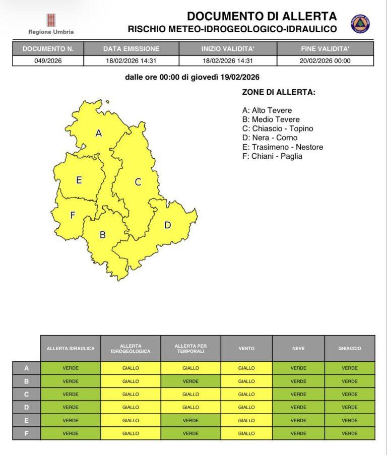 Umbria, allerta gialla per rischio idrogeologico, vento e temporali