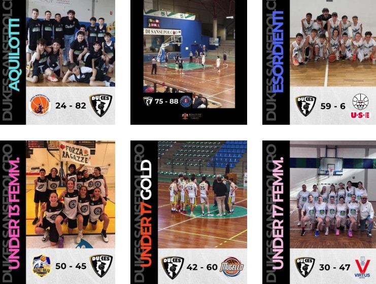 Dukes Basket, weekend tra emozioni e risultati: Under13 in semifinale