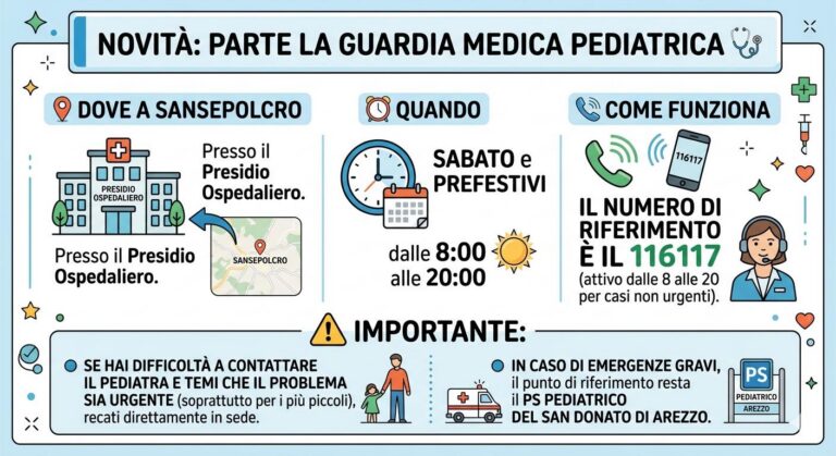 Asl Toscana sudest: attiva la guardia medica pediatrica anche in Valtiberina un nuovo servizio per le famiglie