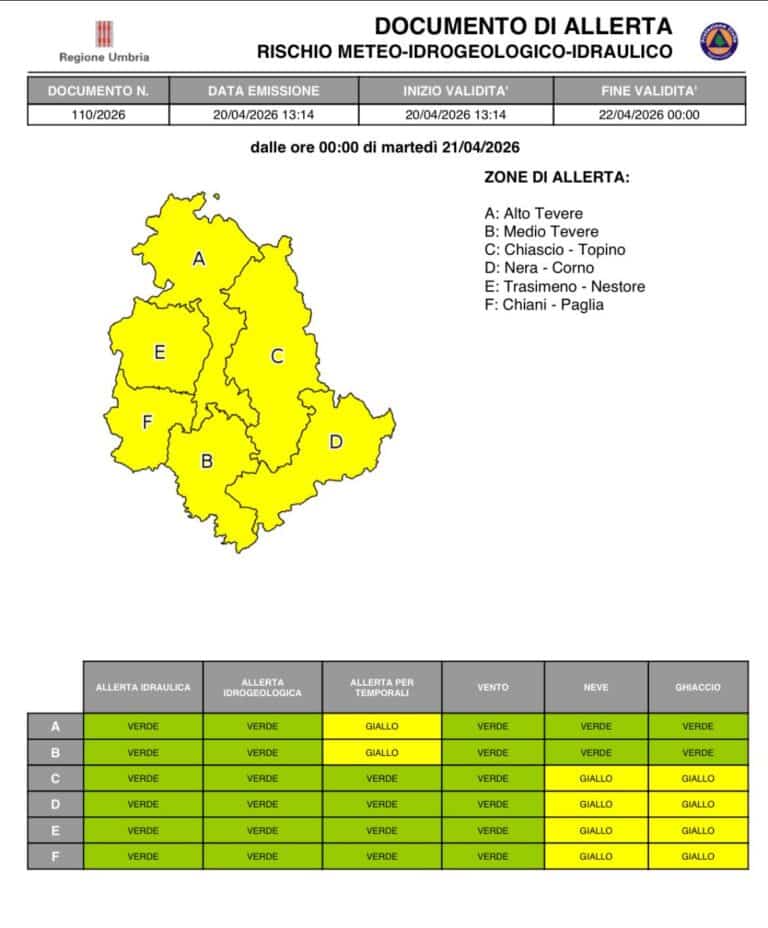 Allerta meteo gialla in Umbria: attenzione fino al 22 aprile