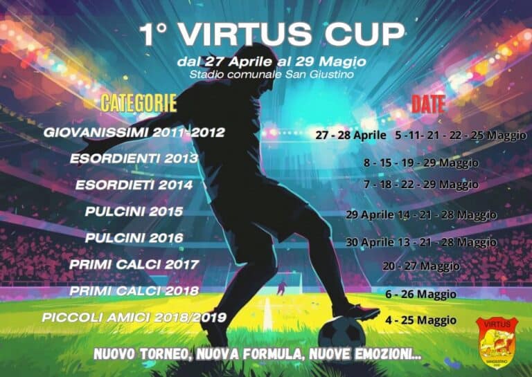 Virtus Cup al via: cinque settimane di calcio giovanile a San Giustino
