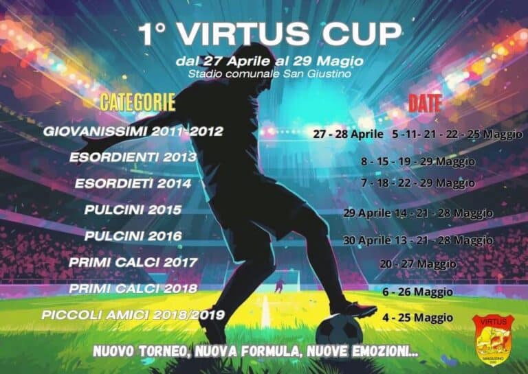 Virtus Cup, settimana decisiva a San Giustino: è tempo di finali per la prima edizione del torneo