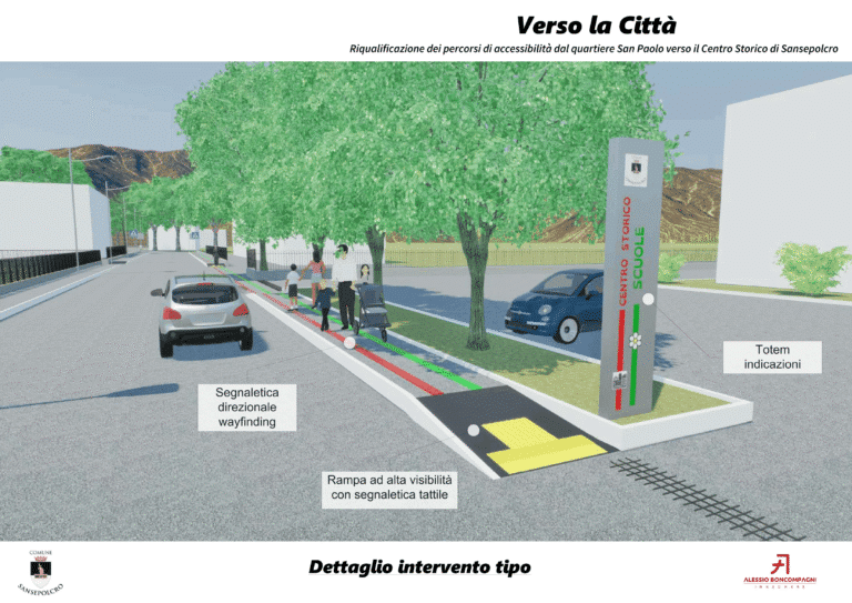 Al via gli interventi di riqualificazione dei percorsi pedonali nel quartiere San Paolo a Sansepolcro