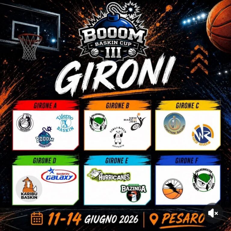Tiferno Baskin in viaggio verso Pesaro: sessanta persone al seguito per vivere il sogno della Booom Baskin Cup