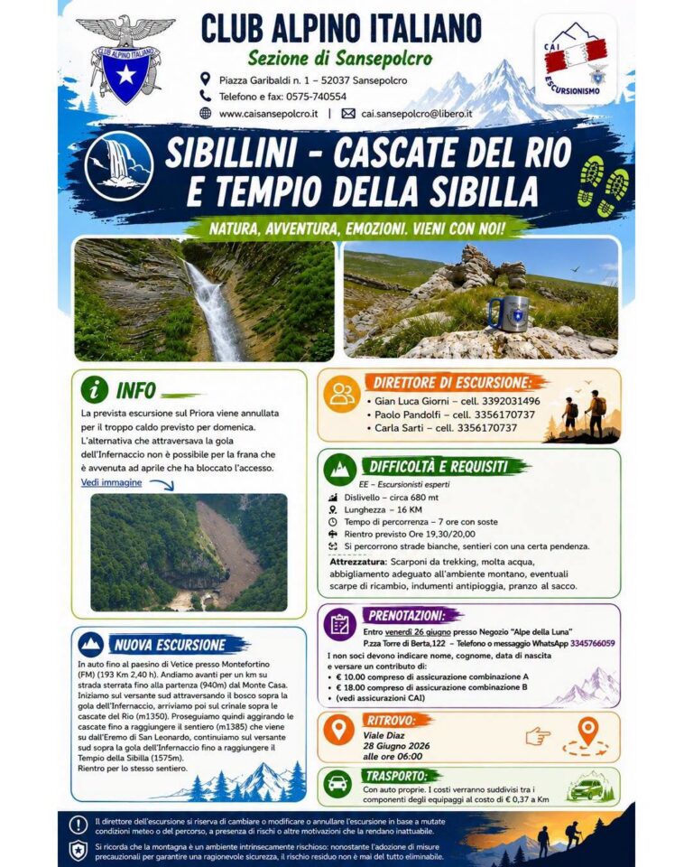 Cascate del Rio e Tempio della Sibilla: il CAI Sansepolcro torna sui Sibillini